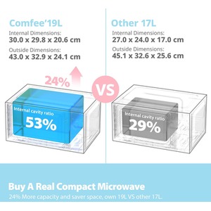 Comfee CompactWave 19L Space-Saver Microwave - Black by Comfee