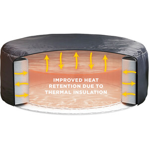 CleverSpa Thermal Cover For Hot Tubs by CleverSpa