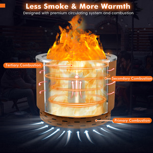 Burning Firepit Smokeless Fire Pit - Brown by Costway