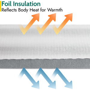 Foil Insulated Camping Mat by Trail