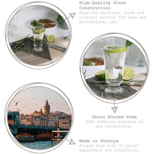 Troya Glass Footed Tumblers - 150ml - Pack of 12 - Clear by LAV