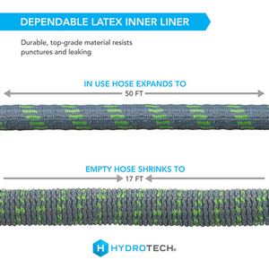 Premium Burst Proof Expandable Hose - Green by Hydrotech