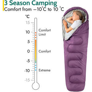 Single 300 GSM Mummy Sleeping Bag - Purple by Trail