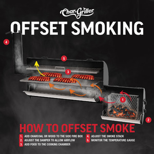 Char-Griller Grand-Champ Offset Smoker - Black by Char-Griller