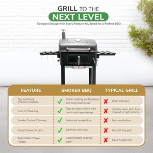 BBQ Smoker Grill Adjustable Coal Tray Thermometer - Black by House of Home