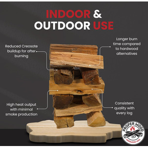 Kiln Dried Hardwood Logs Carry Packs - Brown / 3 packs by Warma