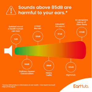 EarHub Premium 10 Pairs of Soft Foam Earplugs - Orange by EarHub