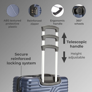 Neo 3 Piece Hard Shell Luggage Suitcase Set - Blue by Neo