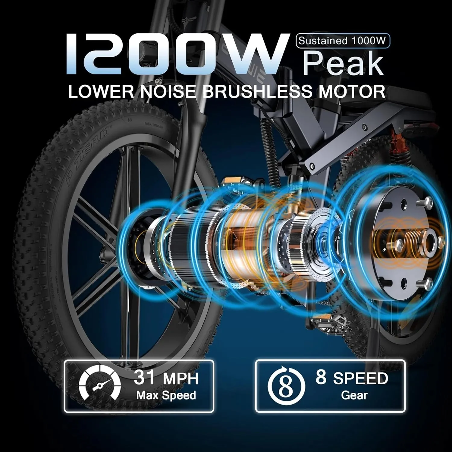 š„X26 All Terrain Electric Bike All Terrain Performance Beastš„