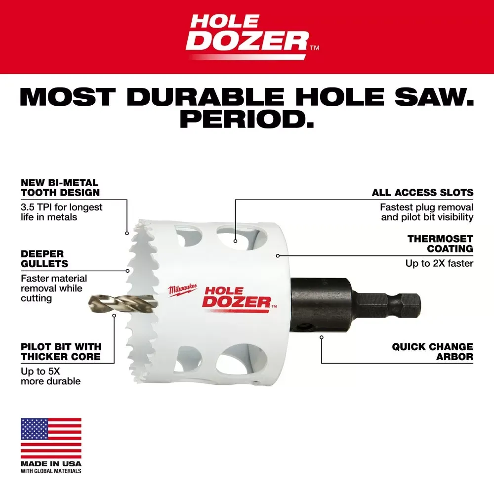 Milwaukee Pre-Sale 49-22-5606 PACKOUT Compact Organizer Hole Dozer Hole Saw Kit - 10 PC