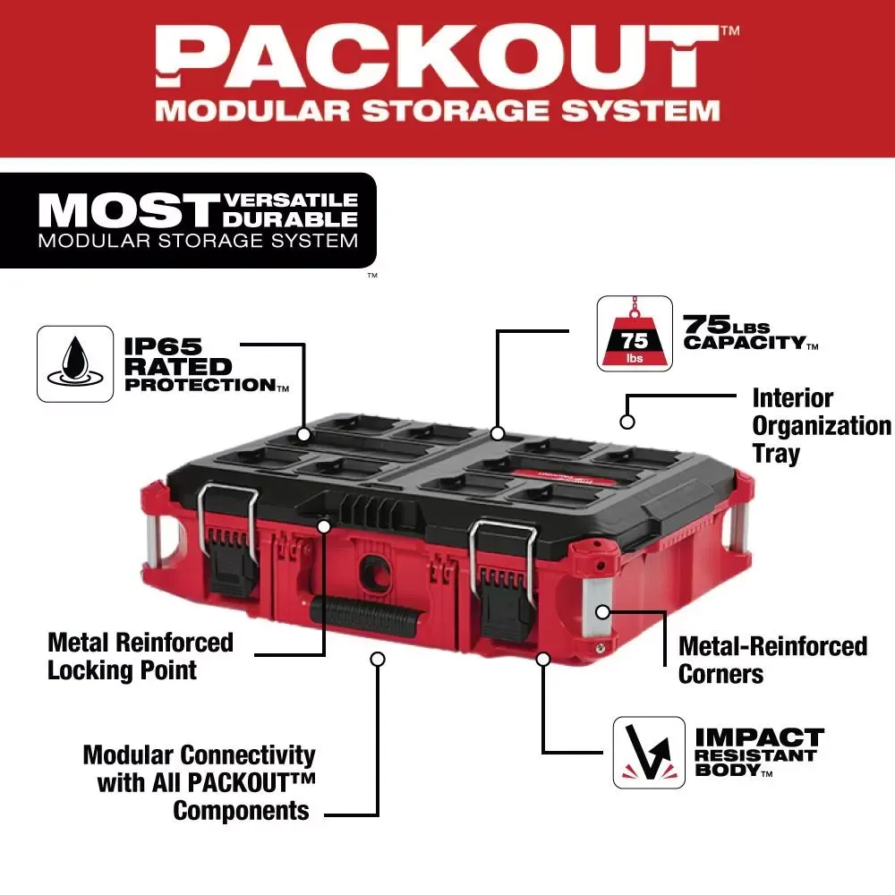 Milwaukee PACKOUT Heavy Duty Polymer Tool Box Combo Kit