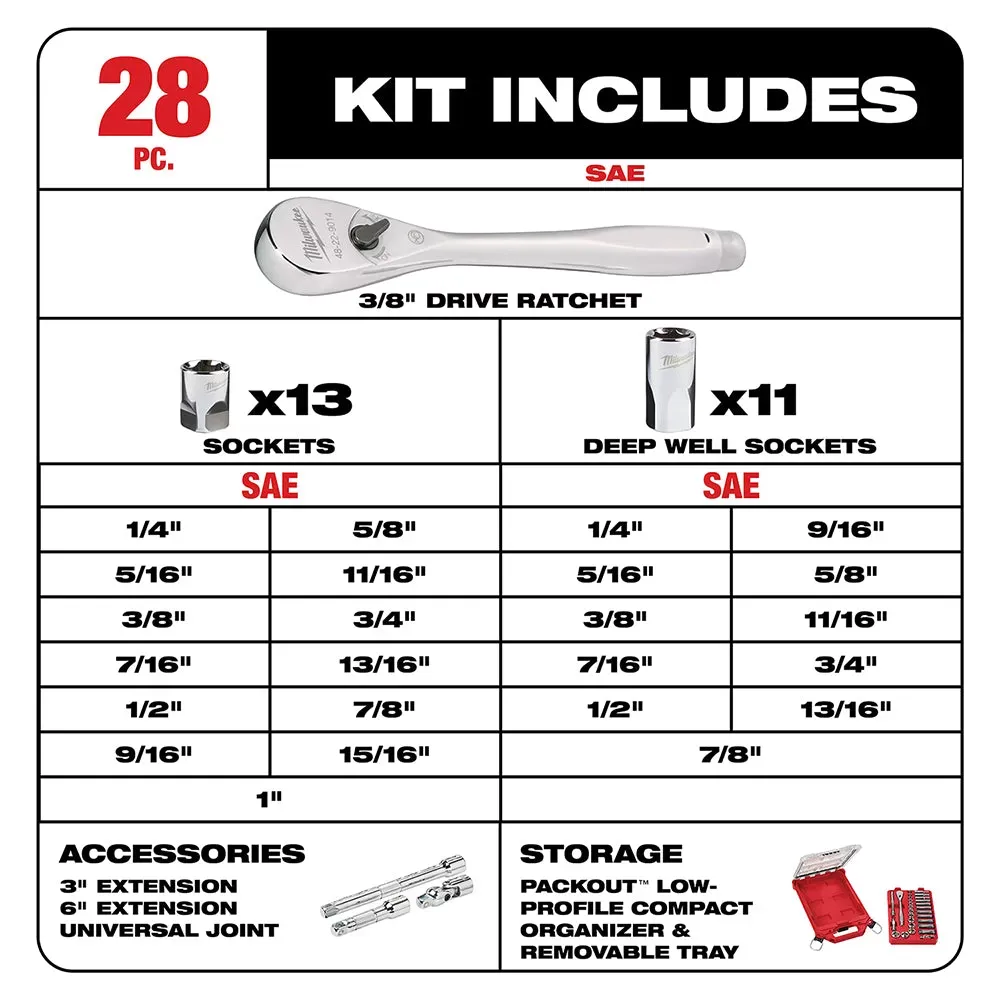 Milwaukee 48-22-9481 3/8” Ratchet SAE Mechanics Tool Set w/ Packout Case - 28pc