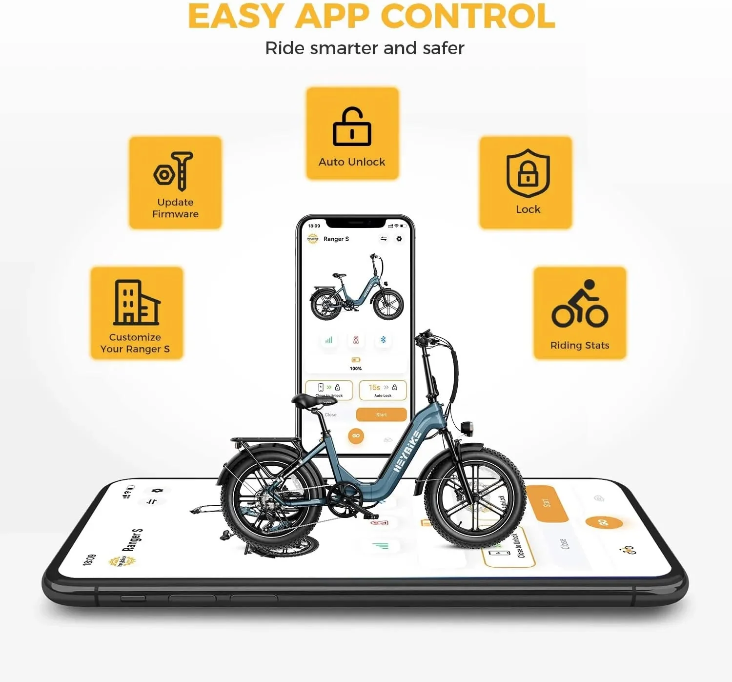 ✨Ranger S Electric Bike for Adults, Foldable 1400W Peak Motor Ebike, 20