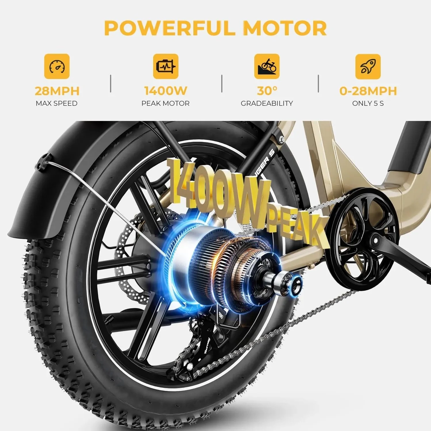 ✨Ranger S Electric Bike for Adults, Foldable 1400W Peak Motor Ebike, 20