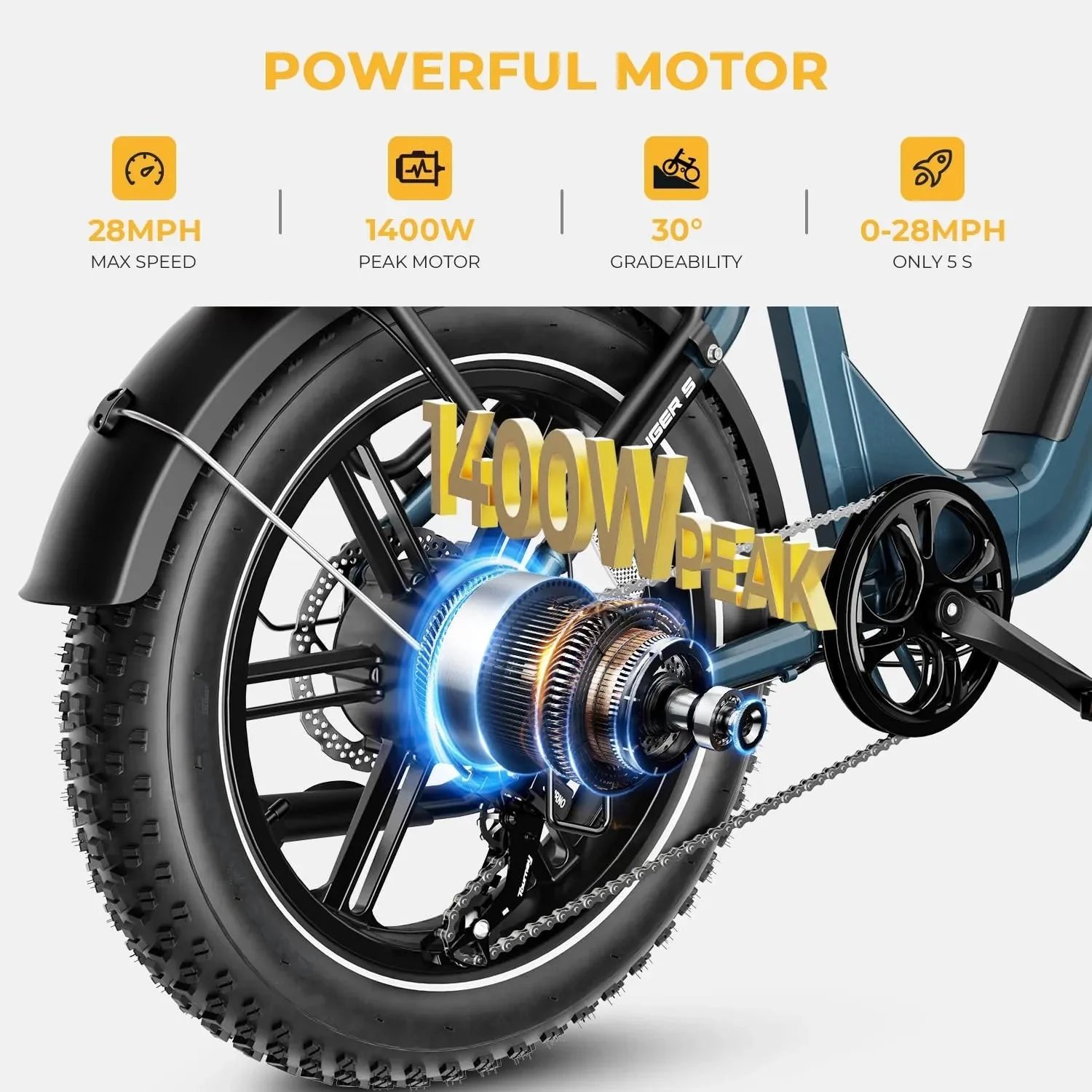 ✨Ranger S Electric Bike for Adults, Foldable 1400W Peak Motor Ebike, 20
