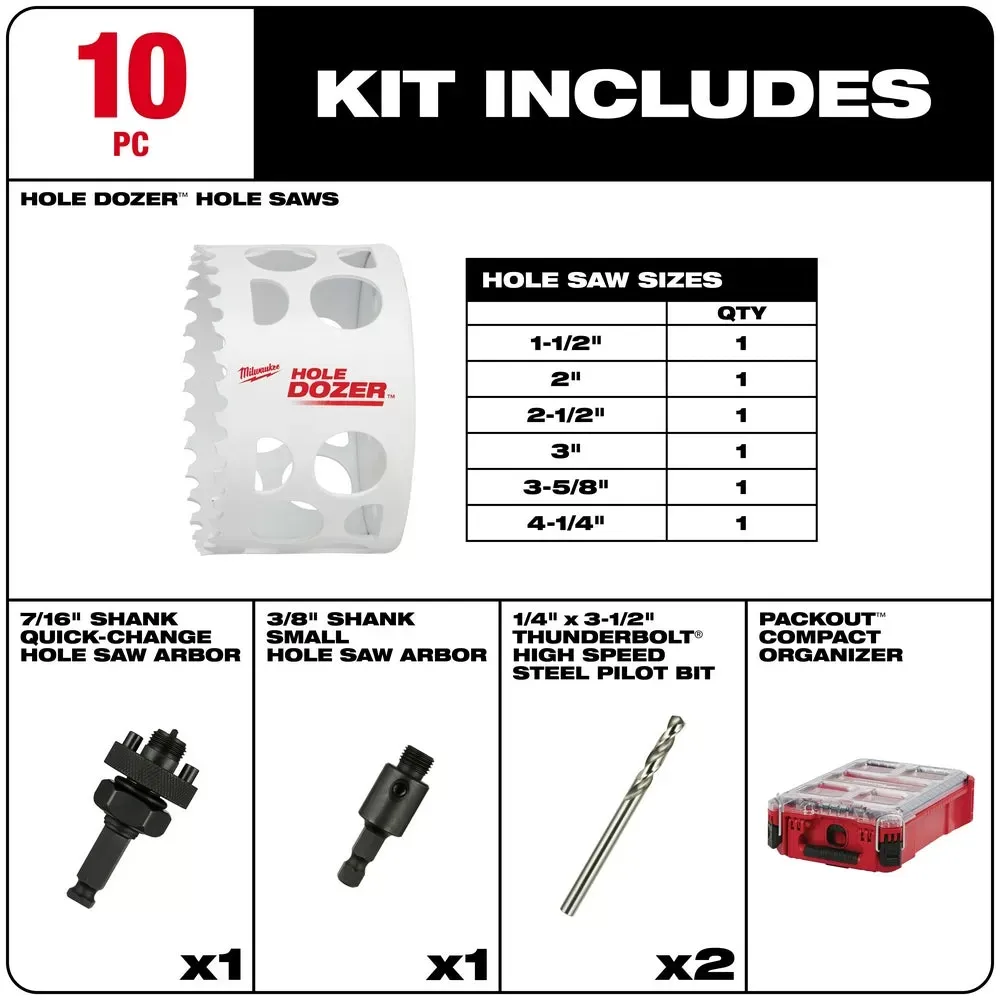 Milwaukee Pre-Sale 49-22-5606 PACKOUT Compact Organizer Hole Dozer Hole Saw Kit - 10 PC