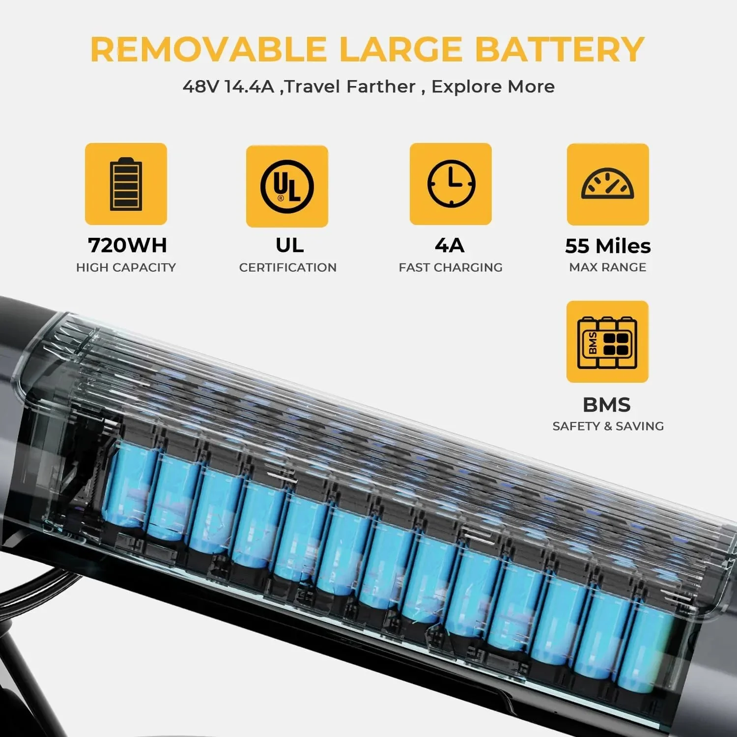 ✨Ranger S Electric Bike for Adults, Foldable 1400W Peak Motor Ebike, 20