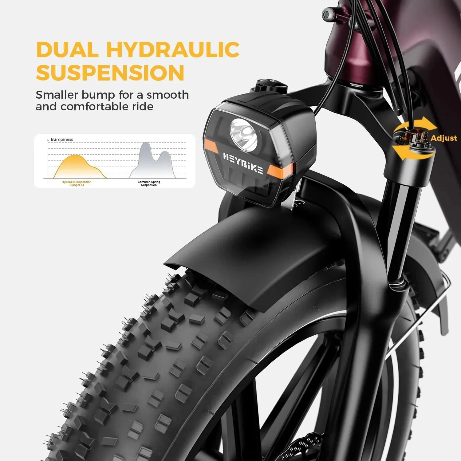 ✨Ranger S Electric Bike for Adults, Foldable 1400W Peak Motor Ebike, 20