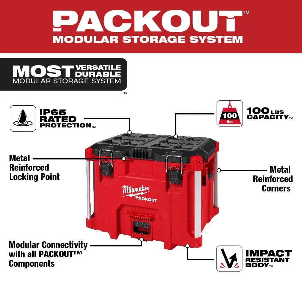 Milwaukee Pre-Sale 48-22-842PK PACKOUT Heavy Duty Polymer 2 Tool Box Combo Kit