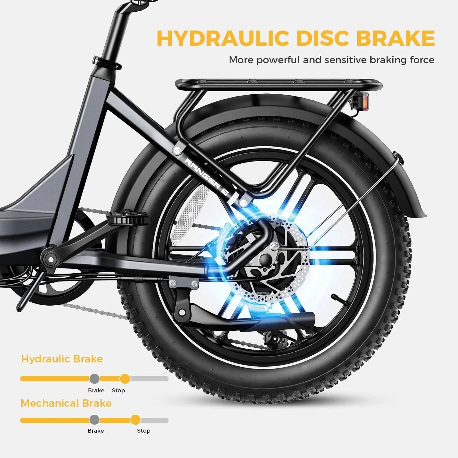 ✨Ranger S Electric Bike for Adults, Foldable 1400W Peak Motor Ebike, 20
