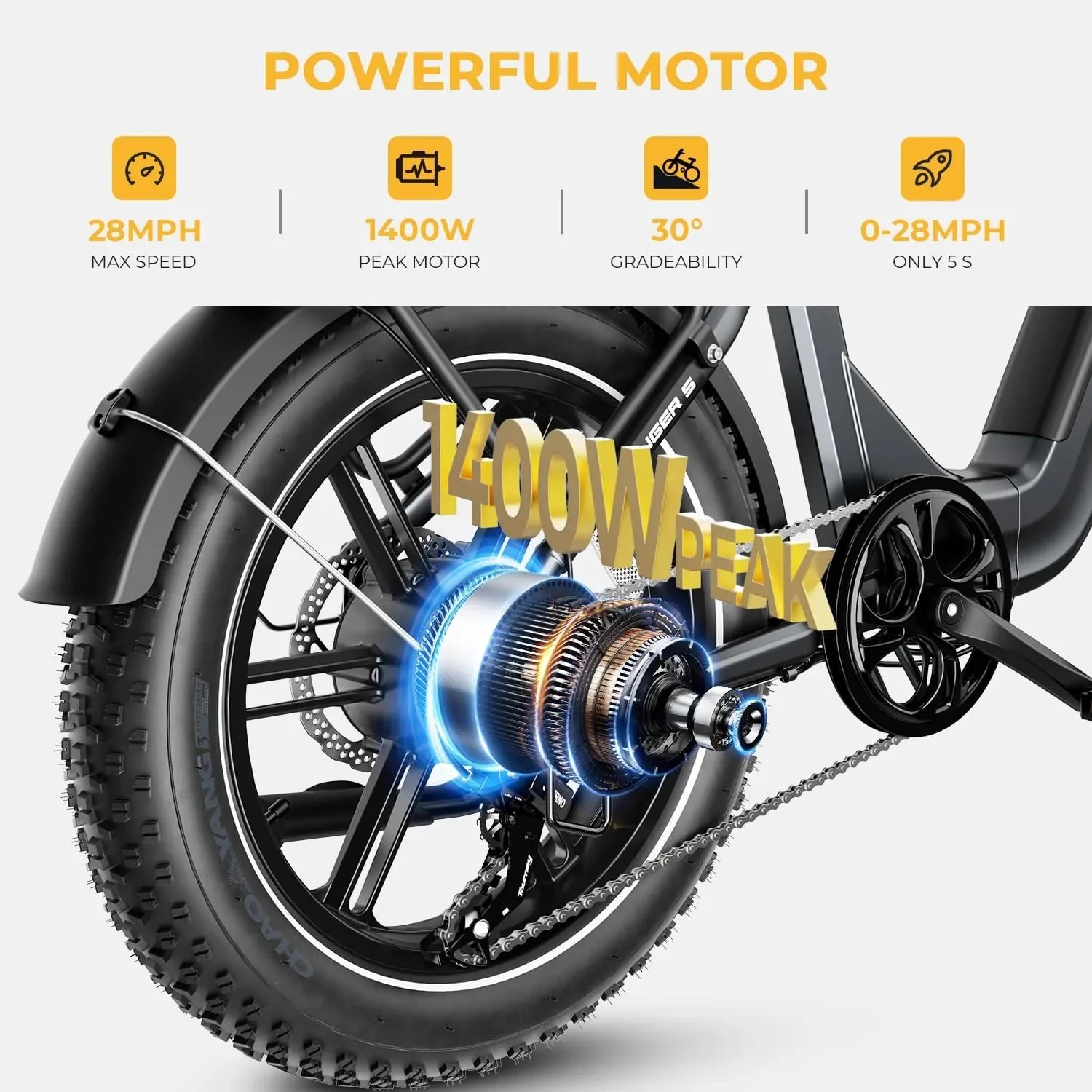 ✨Ranger S Electric Bike for Adults, Foldable 1400W Peak Motor Ebike, 20