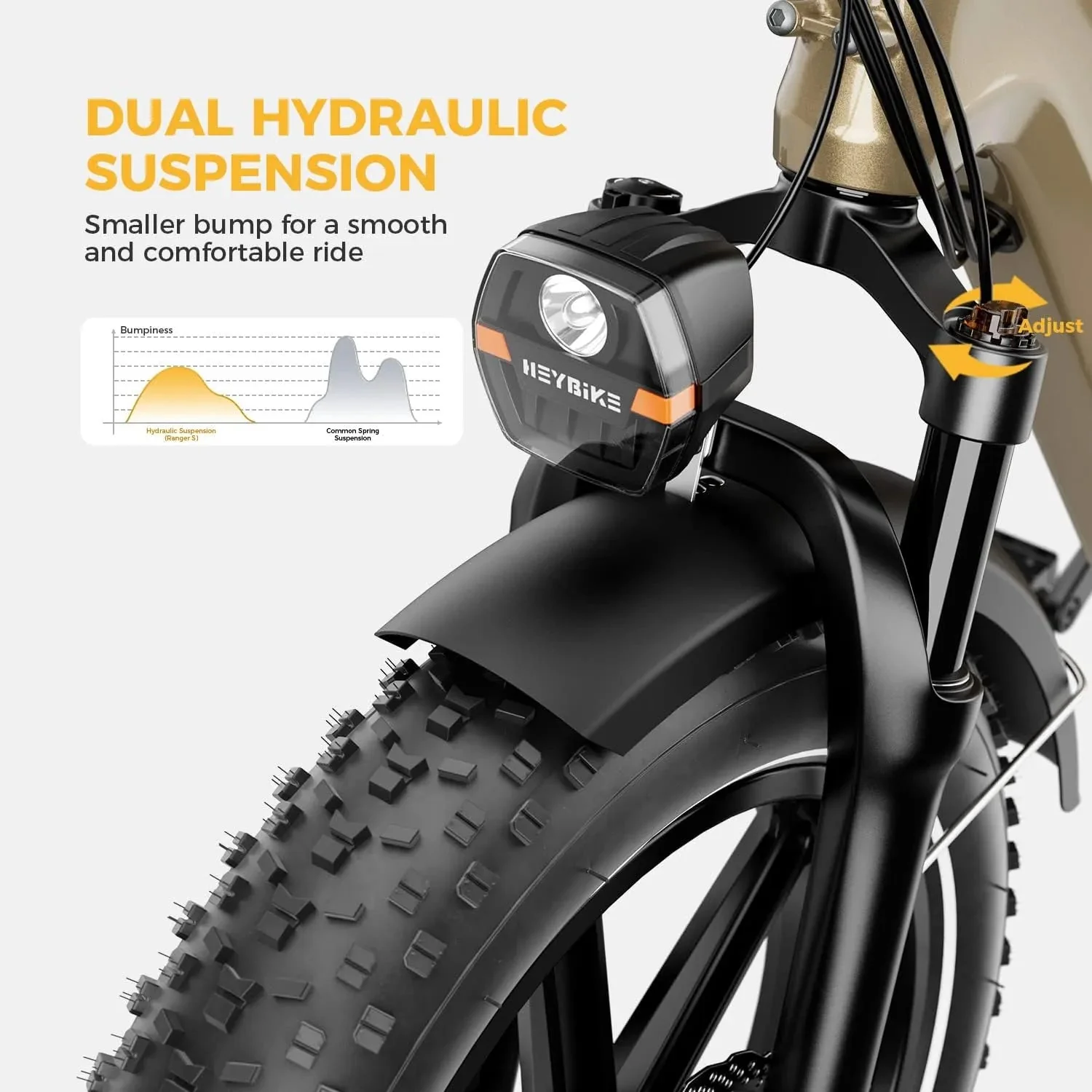 ✨Ranger S Electric Bike for Adults, Foldable 1400W Peak Motor Ebike, 20
