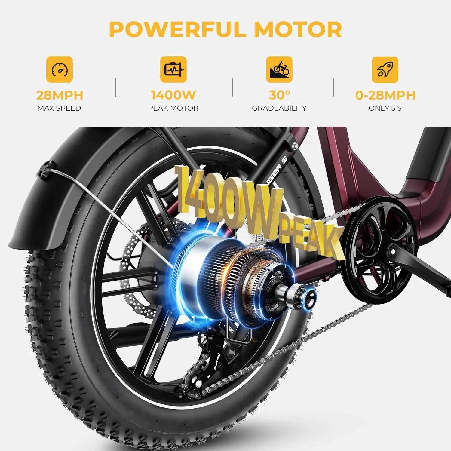 ✨Ranger S Electric Bike for Adults, Foldable 1400W Peak Motor Ebike, 20