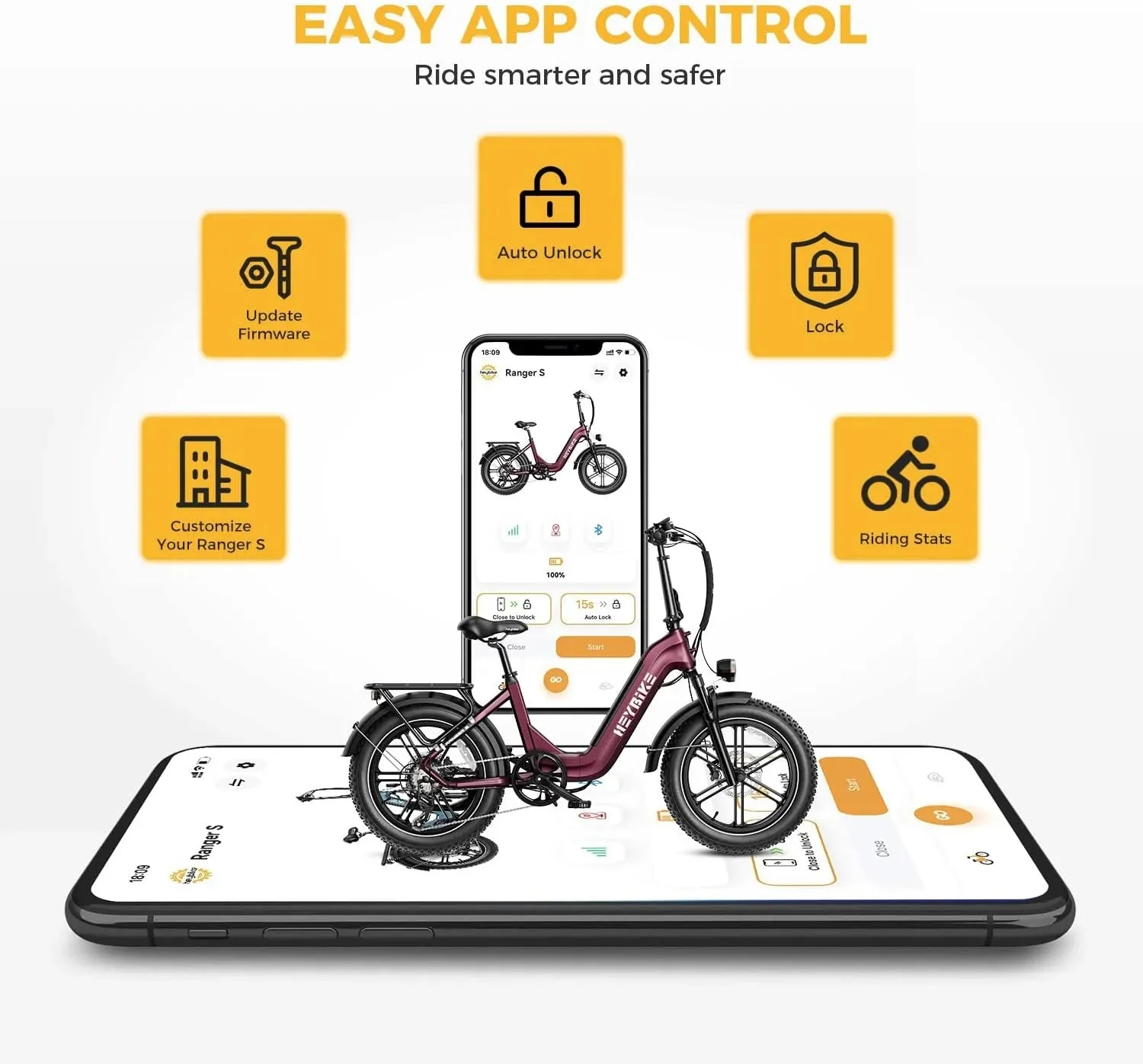 ✨Ranger S Electric Bike for Adults, Foldable 1400W Peak Motor Ebike, 20
