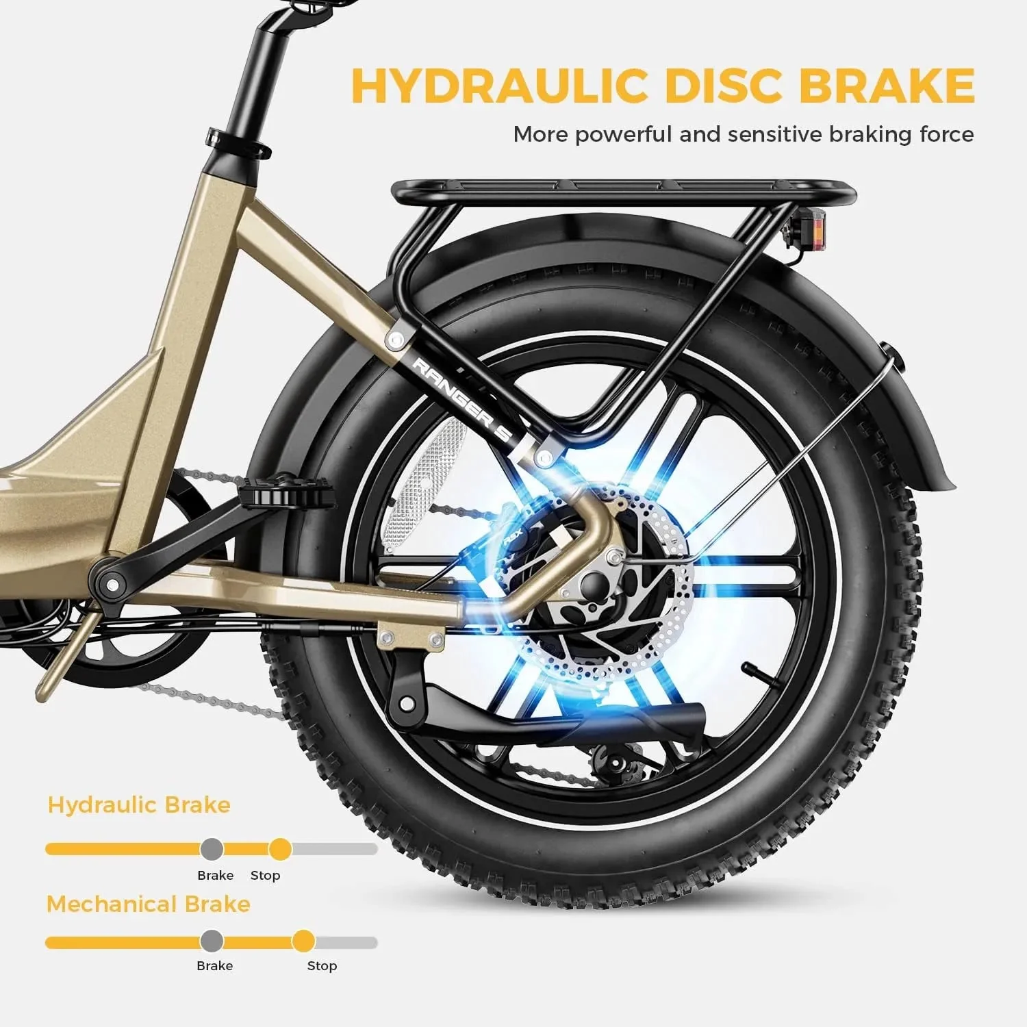✨Ranger S Electric Bike for Adults, Foldable 1400W Peak Motor Ebike, 20
