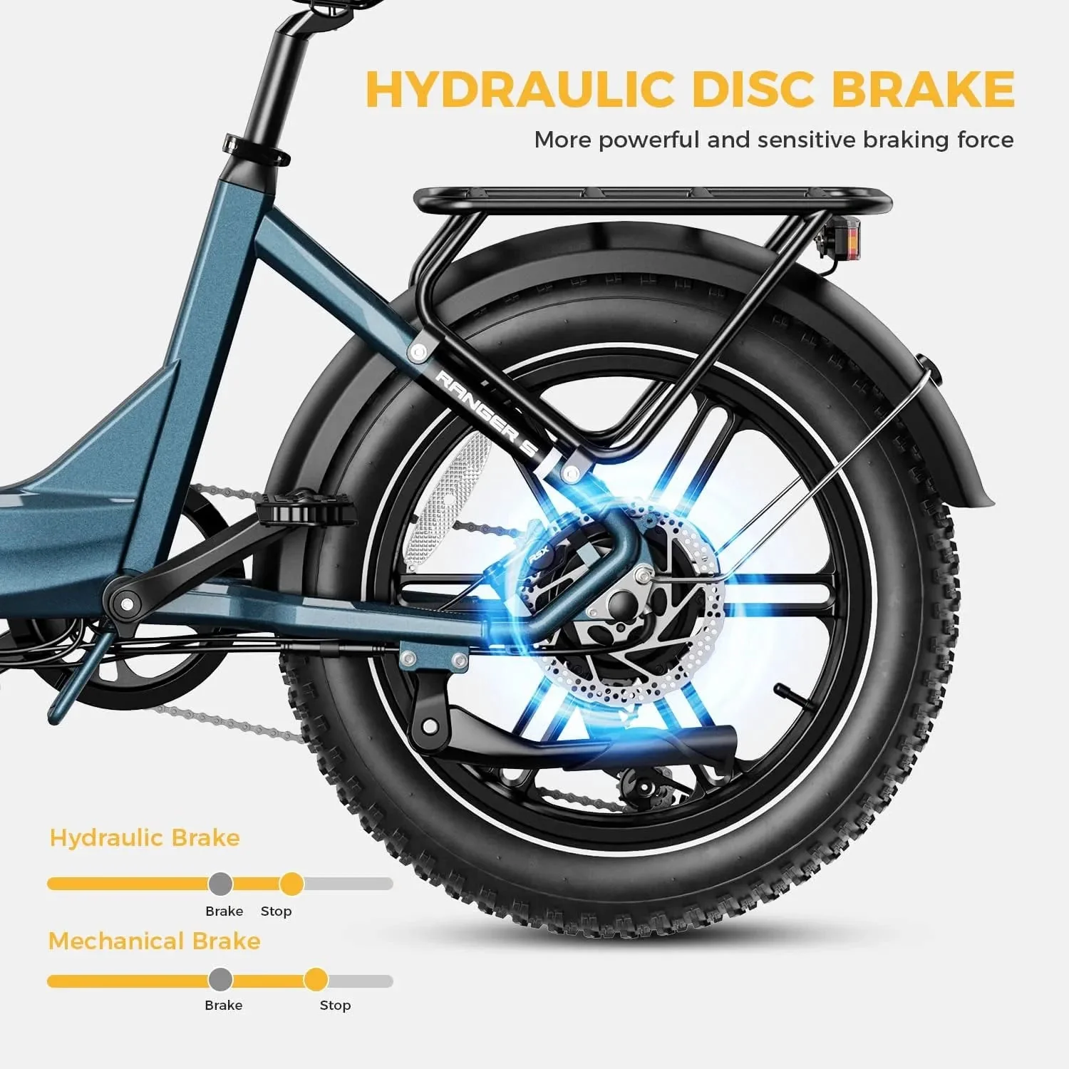 ✨Ranger S Electric Bike for Adults, Foldable 1400W Peak Motor Ebike, 20