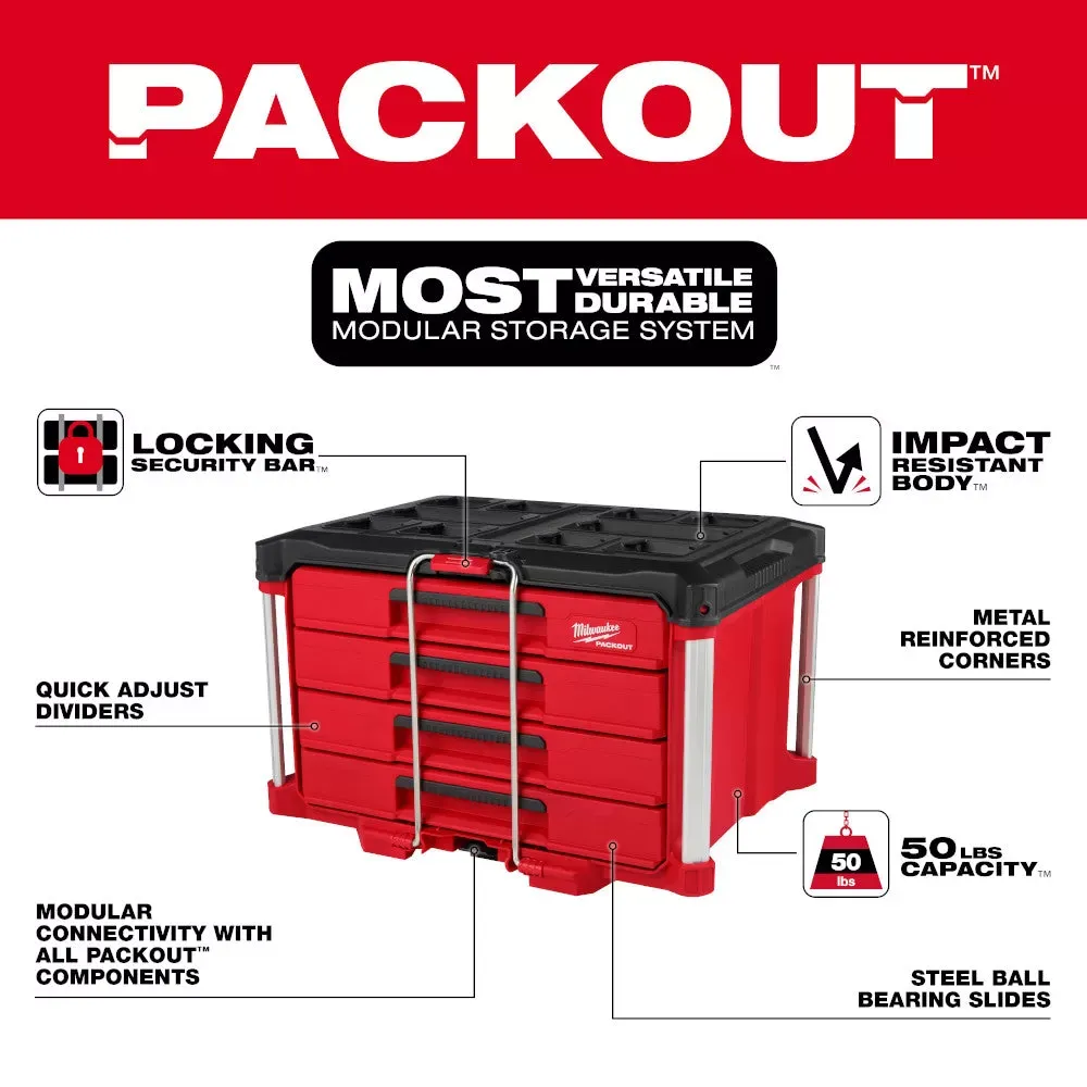 Milwaukee Pre-Sale 48-22-8444 PACKOUT 4 Drawer Tool Box