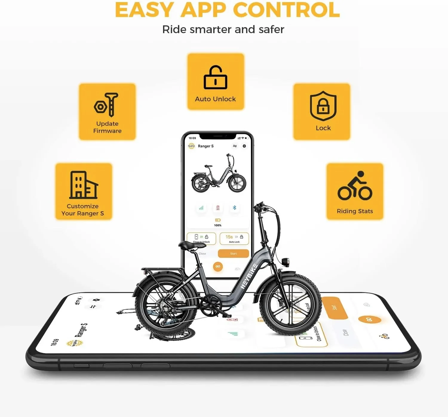 ✨Ranger S Electric Bike for Adults, Foldable 1400W Peak Motor Ebike, 20