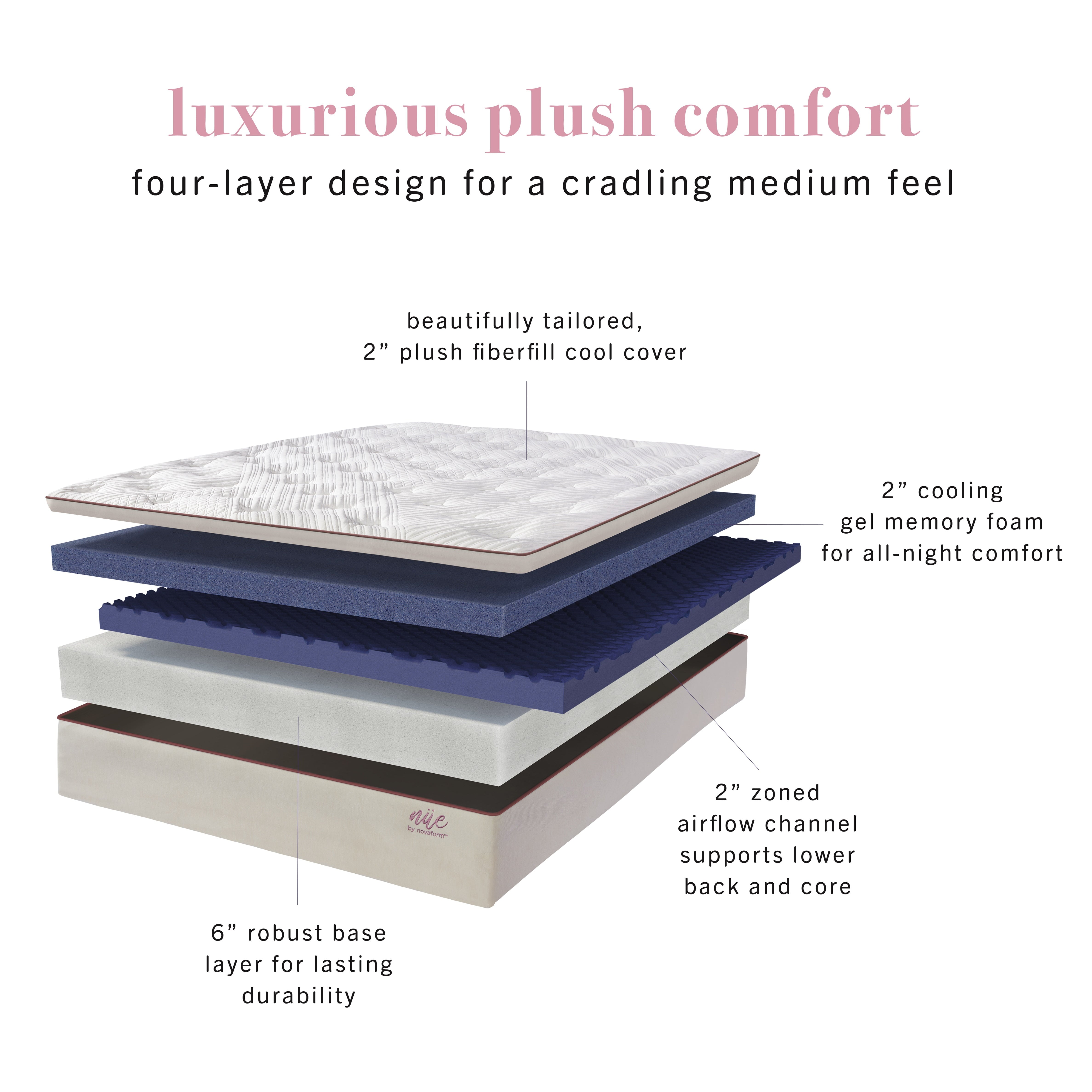 by Novaform Plush Pillowtop 12 Gel Memory Foam Mattress. Twin