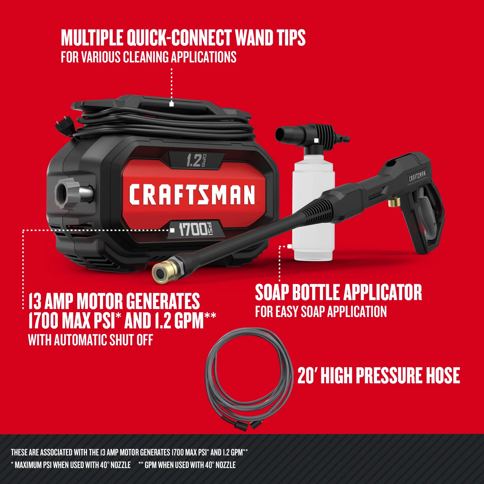 Craftsman Electric Pressure Washer. 1700-PSI. 1.2-GPM