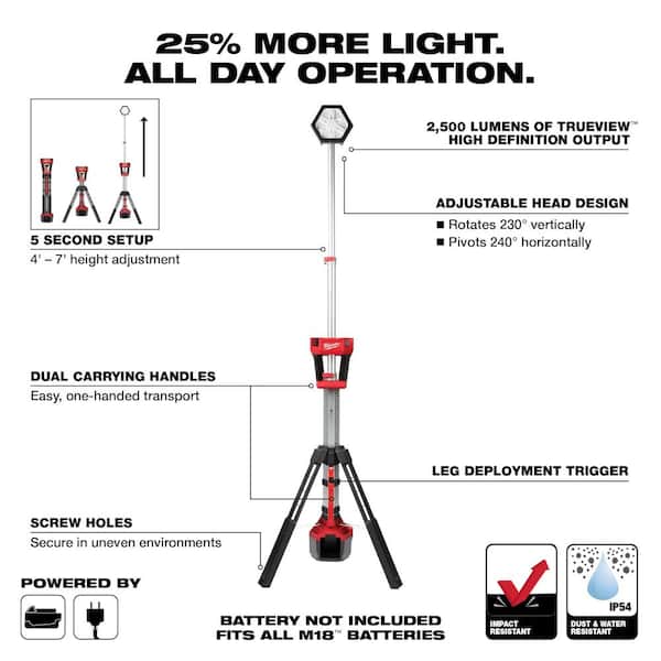 M18 FUEL GEN-2 18-Volt Lithium-Ion Brushless Cordless SAWZALL w/Tower Light. Two 6 Ah HO Batteries