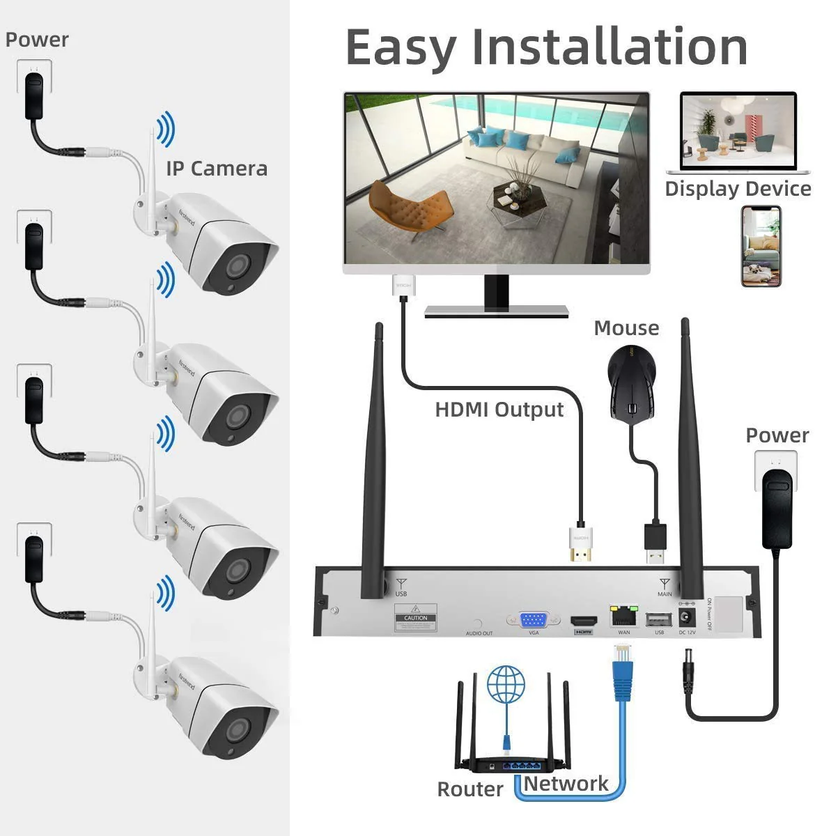 Firstrend 1080P 8CH Wireless Home Security Systems