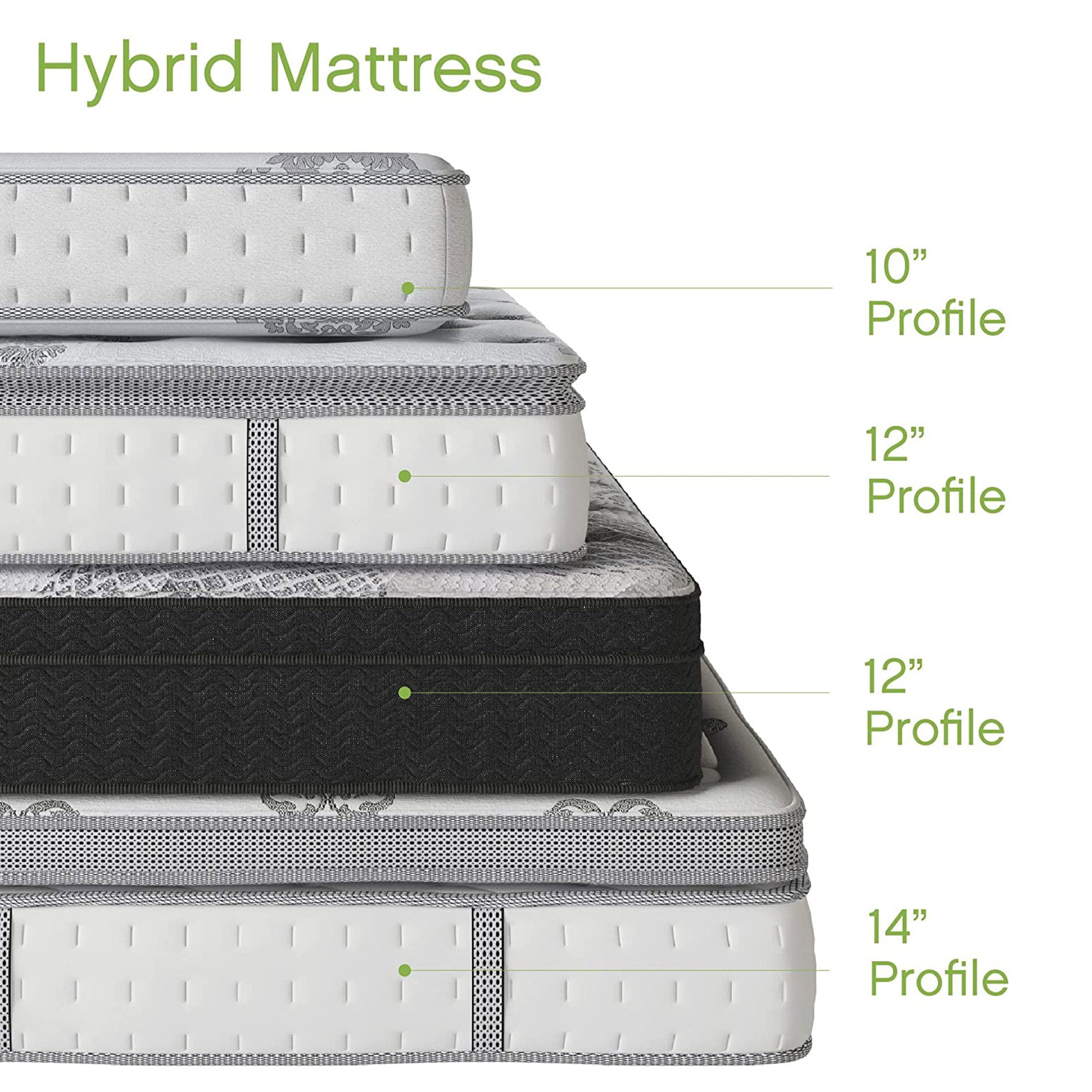 inch Gramercy Gel Memory Foam Innerspring Mattress Bed-in-a-Box. Full