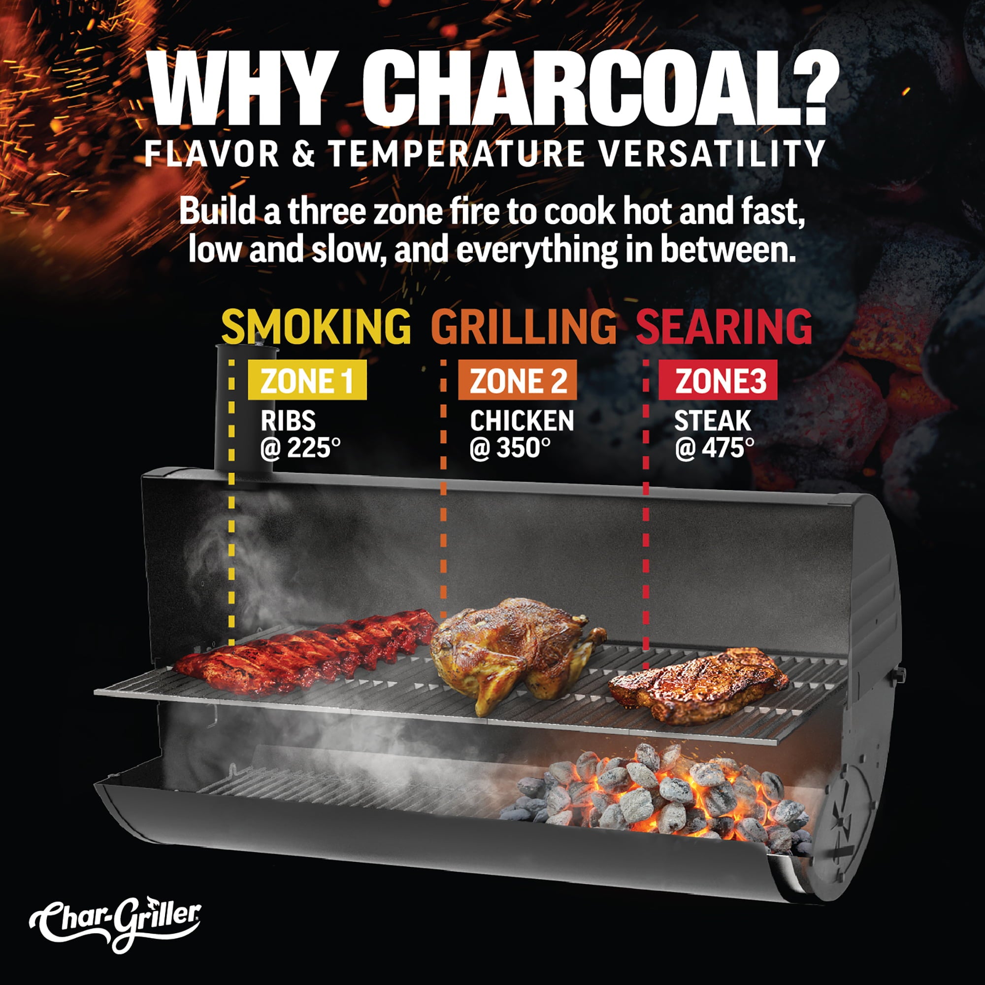 Patio Pro Charcoal Grill. Black. E1515