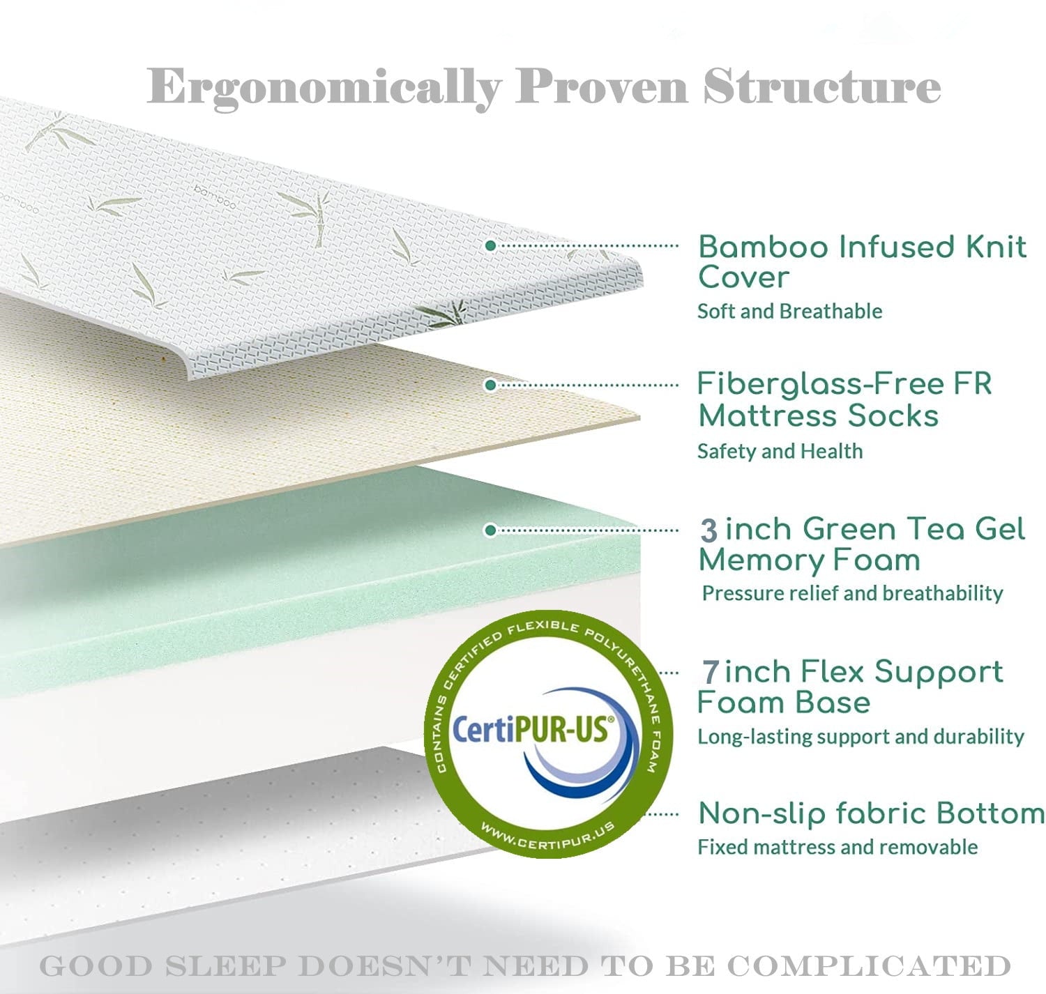 Mattress. 10 inch Memory Foam Mattress Bed in a Box.with Green Tea Cooling Gel. Made in USA