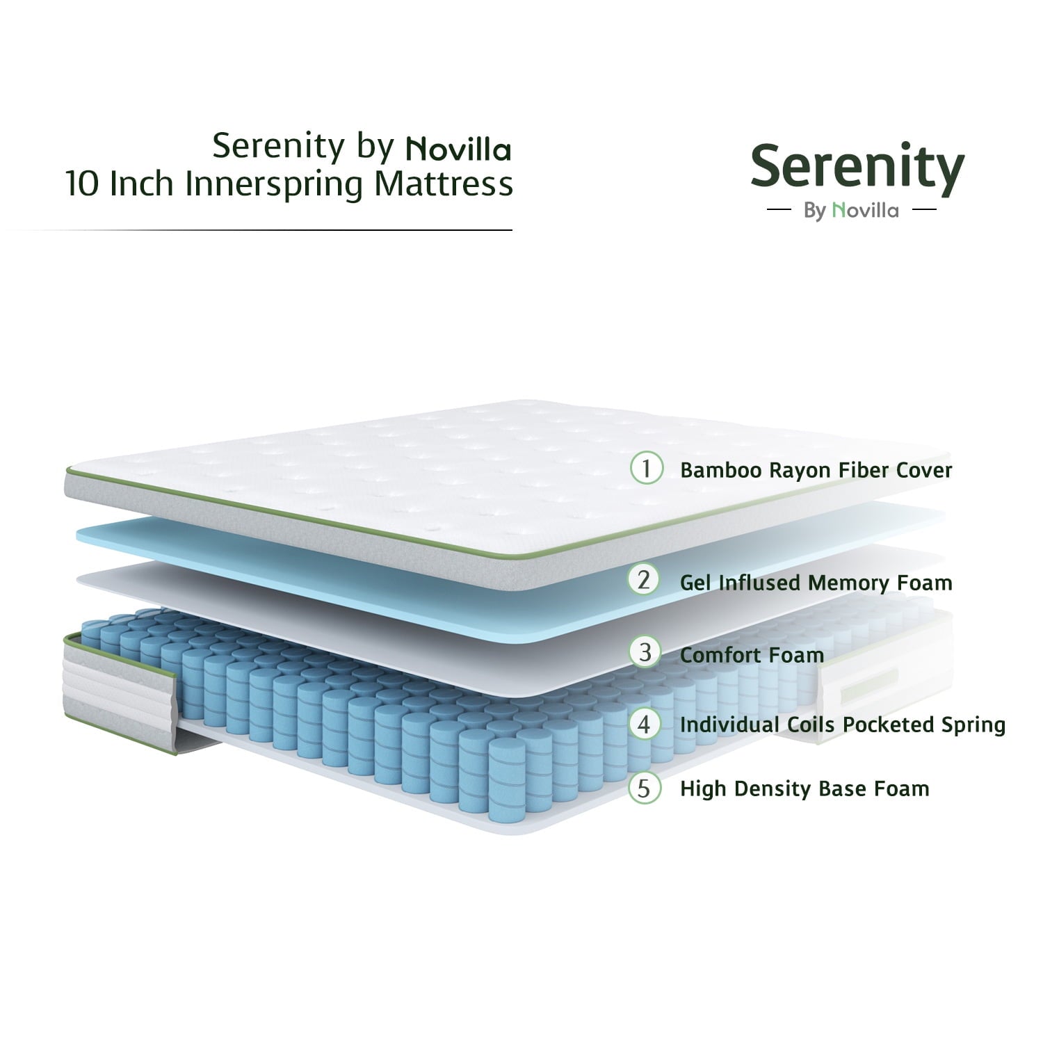 Serenity 10 inch Gel Memory Foam Innerspring Hybrid Mattress Cool Sleep. Queen Mattress