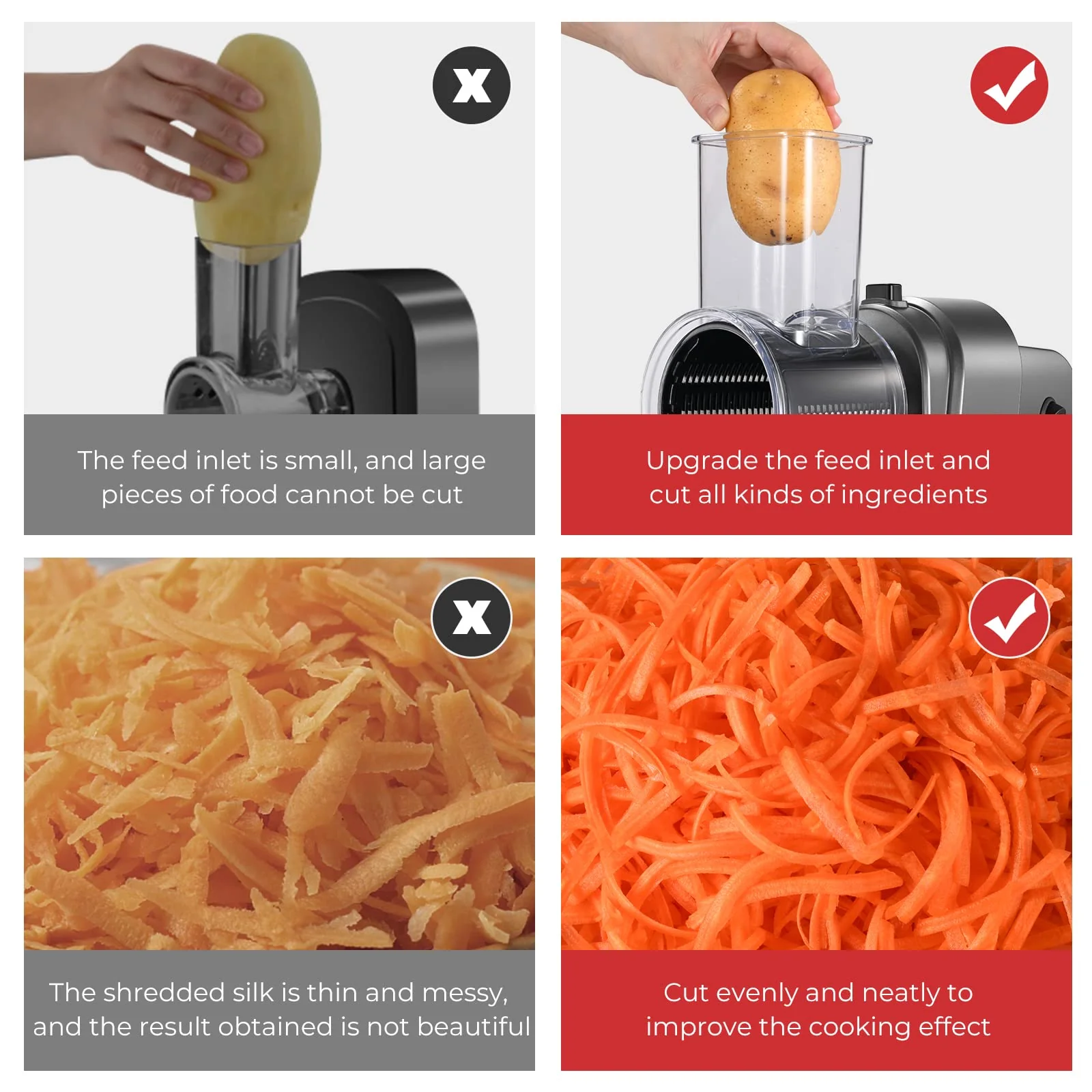 Homparty Electric Cheese Grater. 250W Electric Slicer Shredder