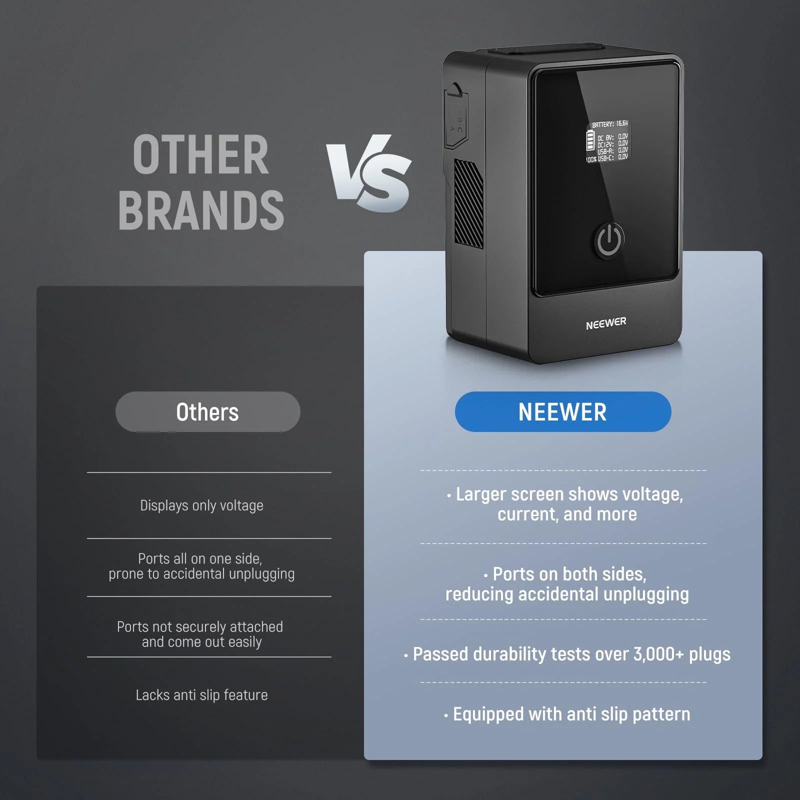 NEEWER Mini V Mount Battery 6800mAh 99Wh 14.5V