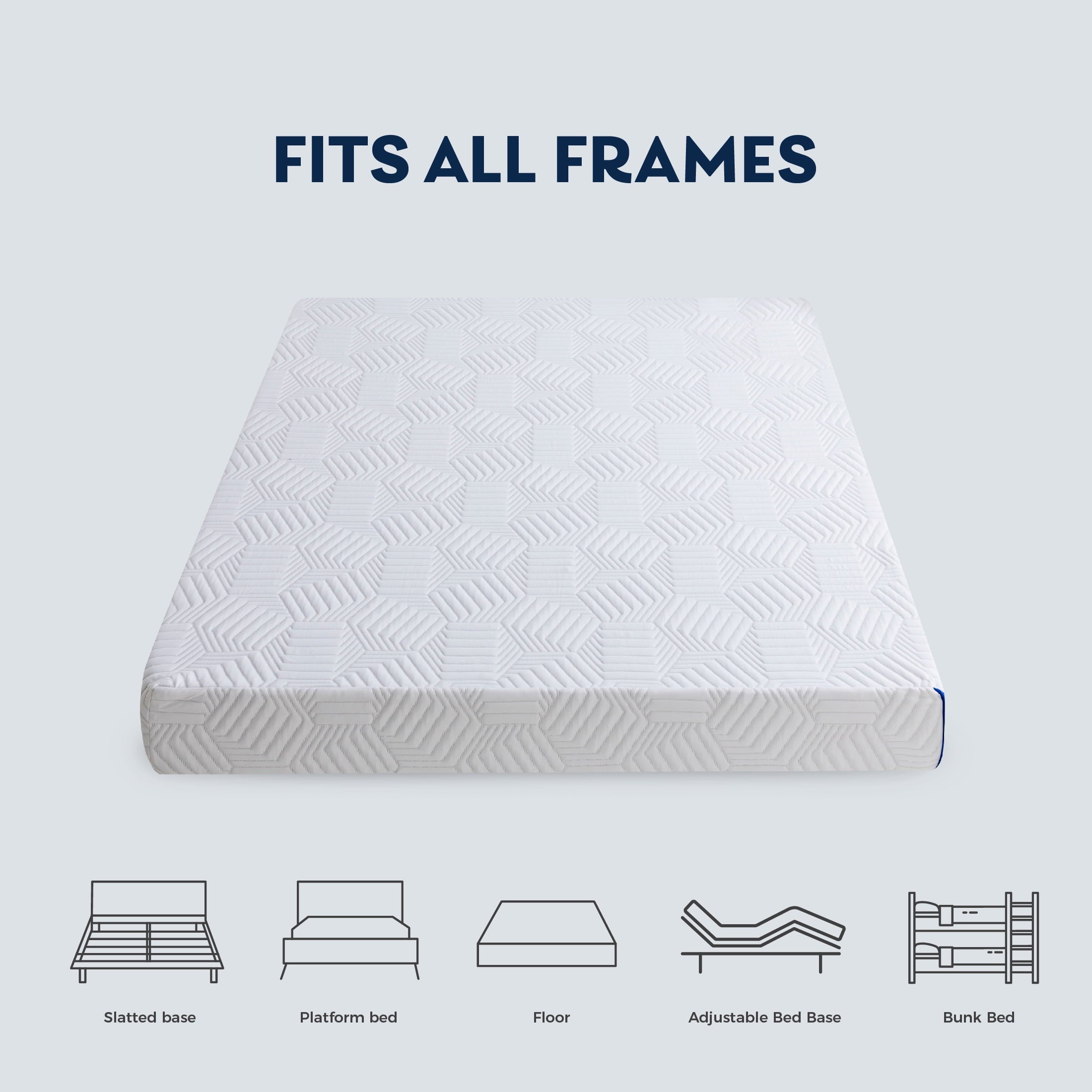 Ego Blue 8 inch Cooling Gel Memory Foam Mattress. Twin Mattress in a Box. Medium