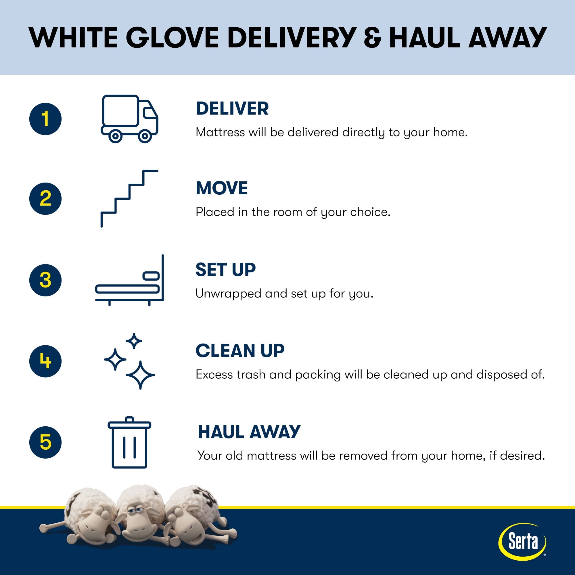 Clarks Hill Elite 13 Extra Firm Mattress