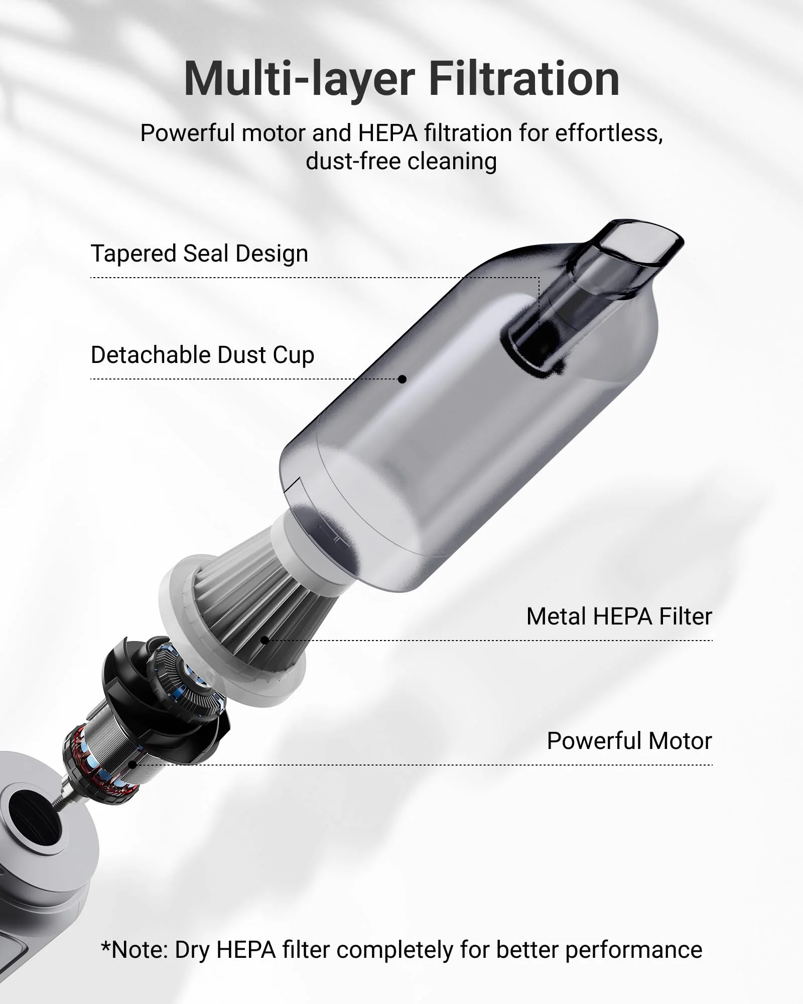 XCOOL Handheld Vacuum Cordless. 12000PA Car Vacuum Cleaner