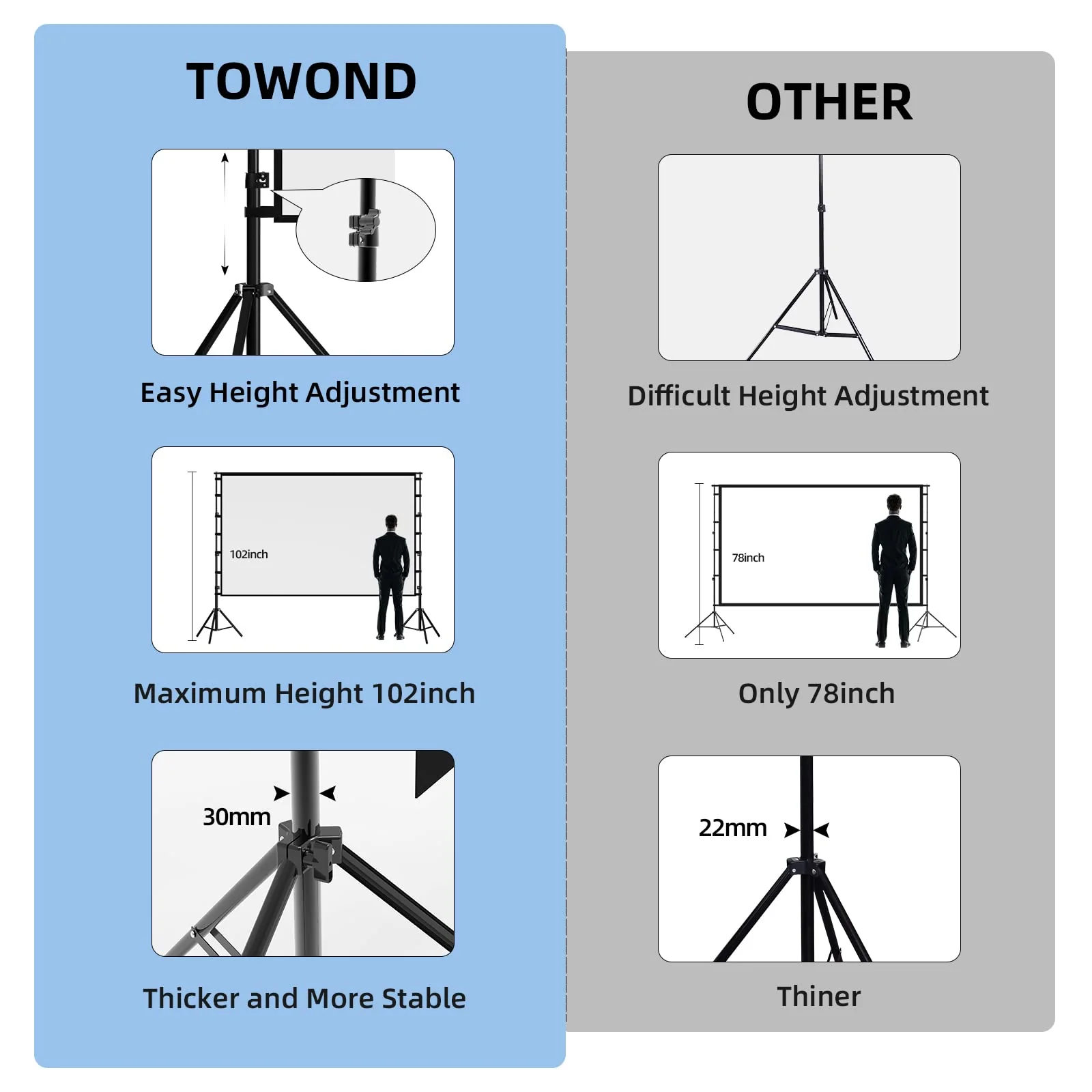 Towond 150 inch Indoor Outdoor Projection Screen