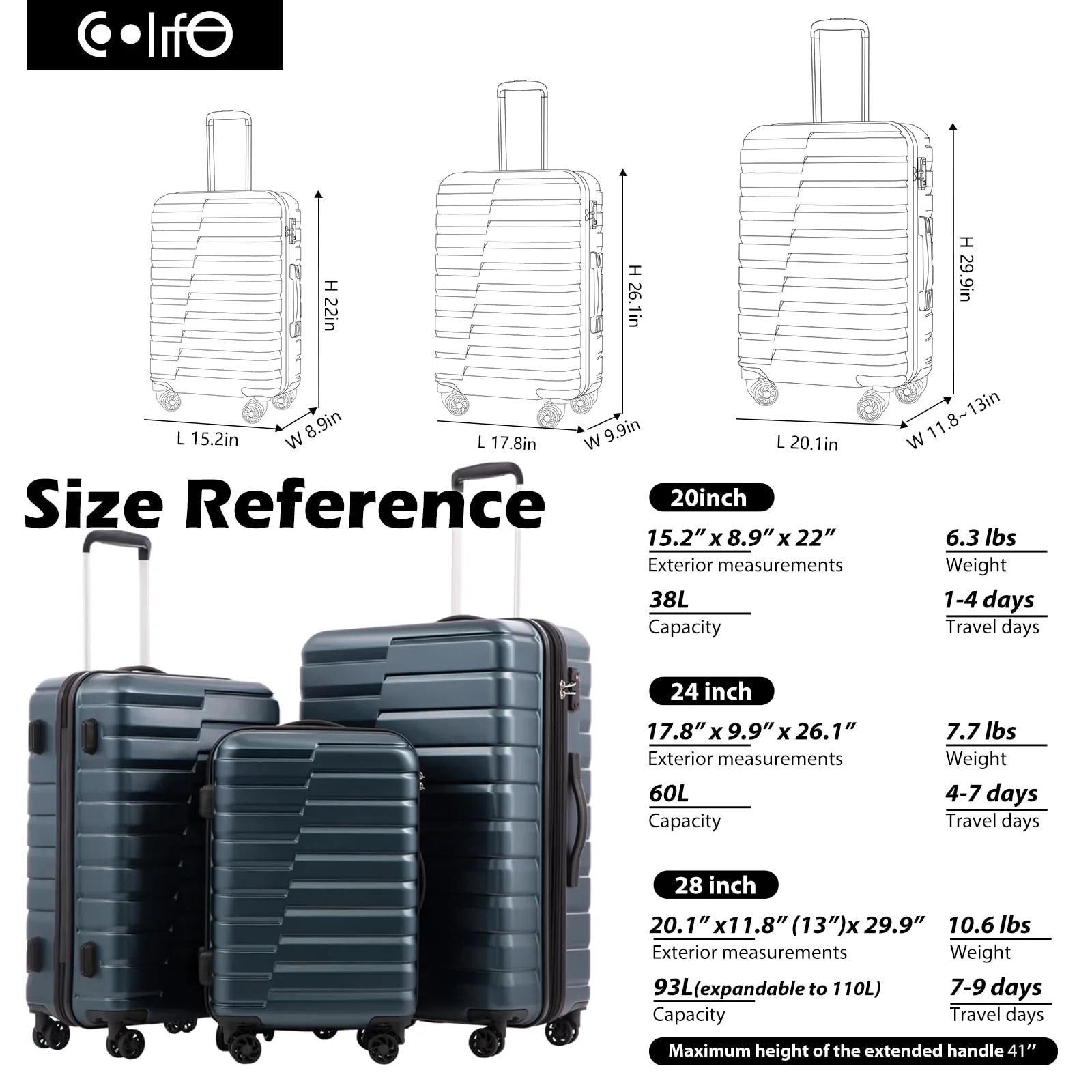 COOLIFE Expandable Suitcase PC ABS TSA Luggage 3 Piece Set