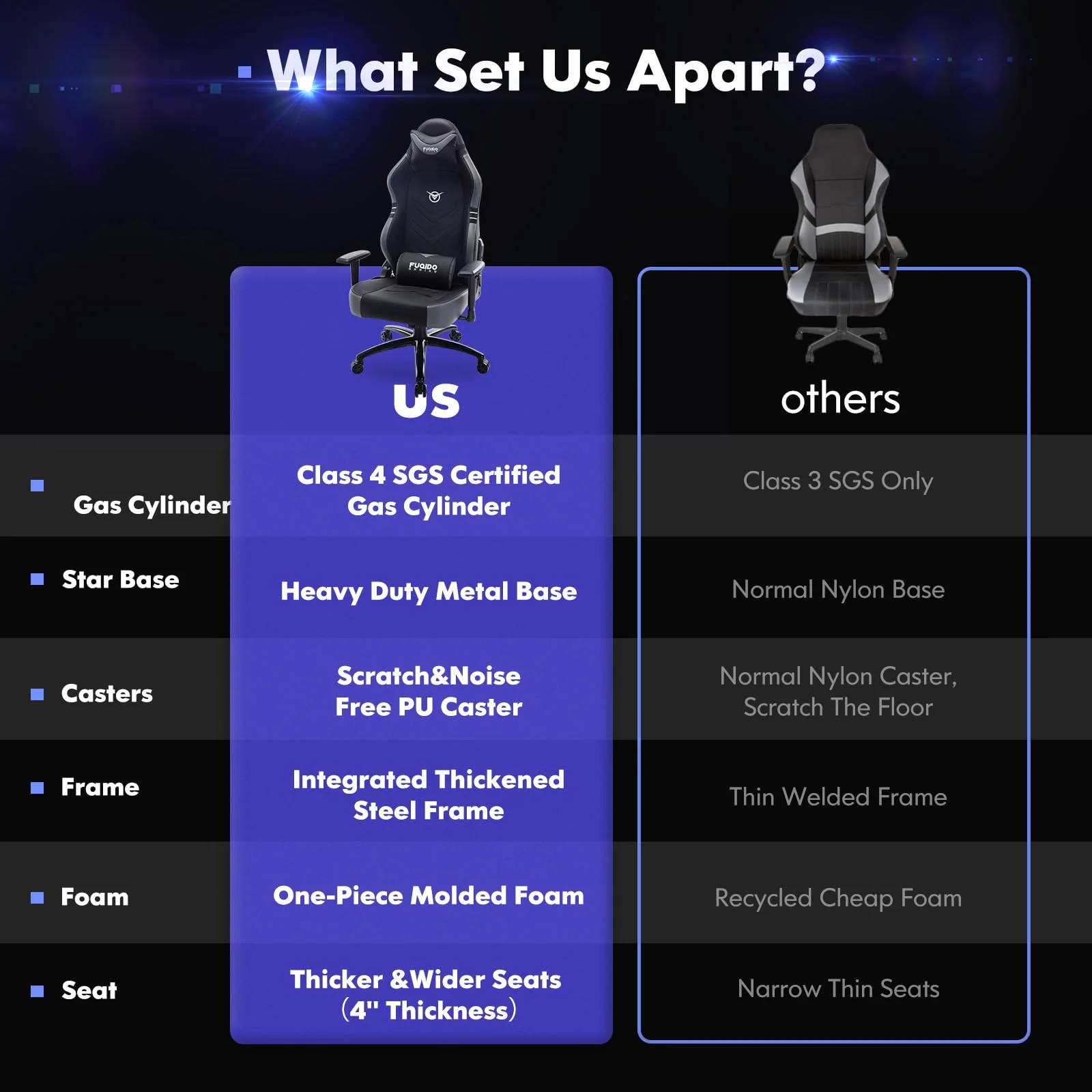 COLAMY Ergonomic Gaming Chair 350lbs Wide Seat