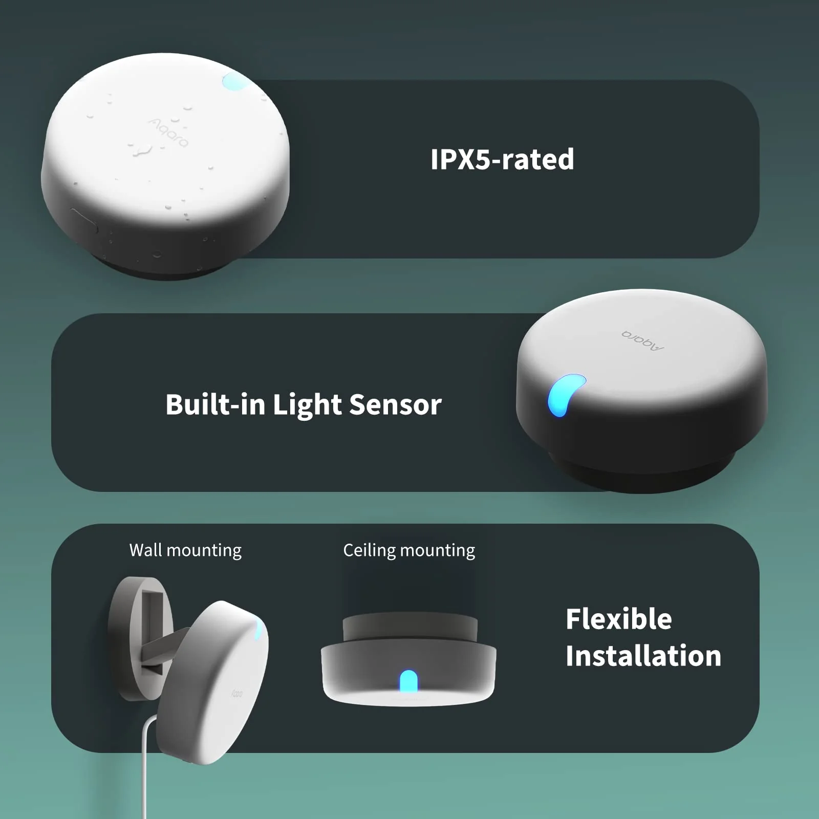 Aqara Presence Sensor FP2. mmWave Radar Wired Motion Sensor