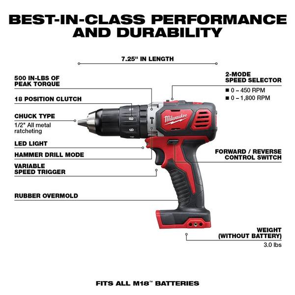 M18 18V Lithium-Ion Cordless Combo Tool Kit (4-Tool) w/ 6-1/2 in. Circular Saw and Multi Tool